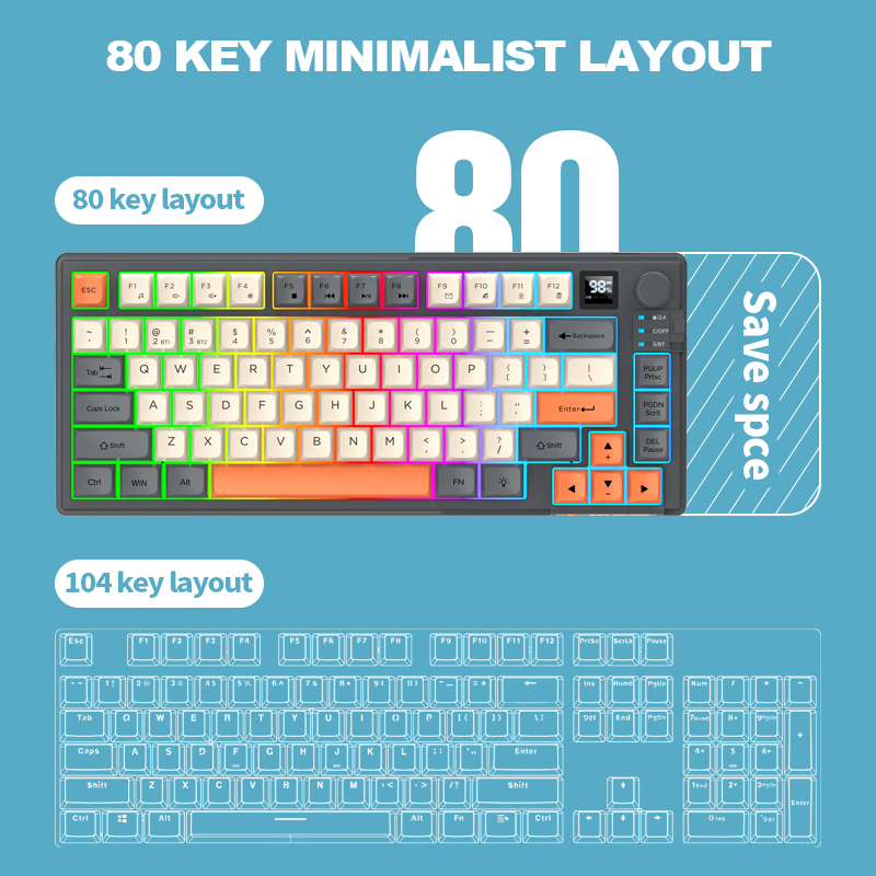 2.4G – bezprzewodowy zestaw kl – Gaming Keyboard Ergonomics recenzja i cena