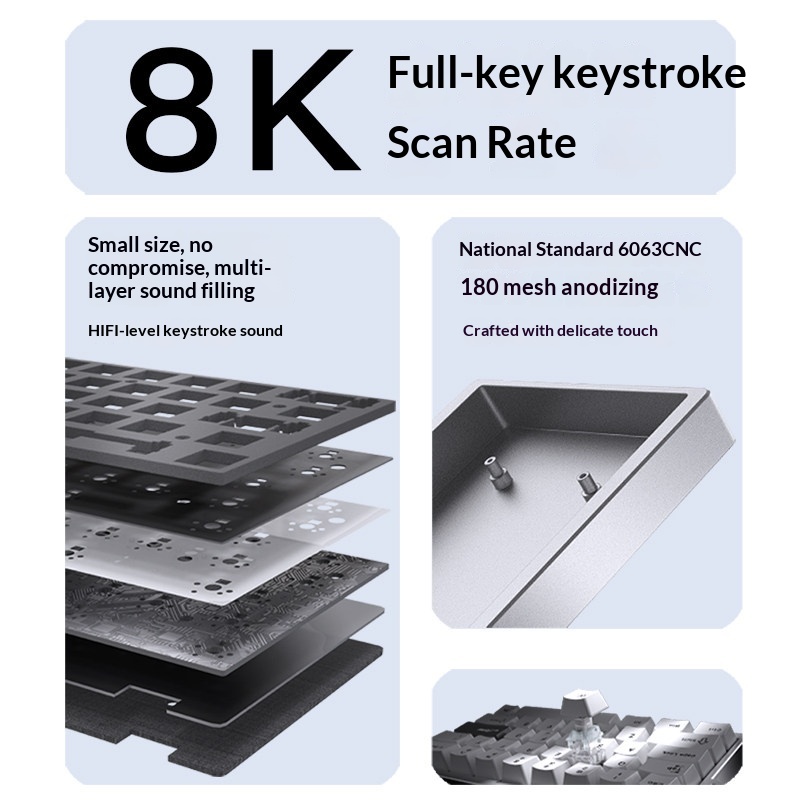 Darmoshark KT35 Magnetyczna Kl – Gaming Keyboard Magnetic Switches recenzja i cena