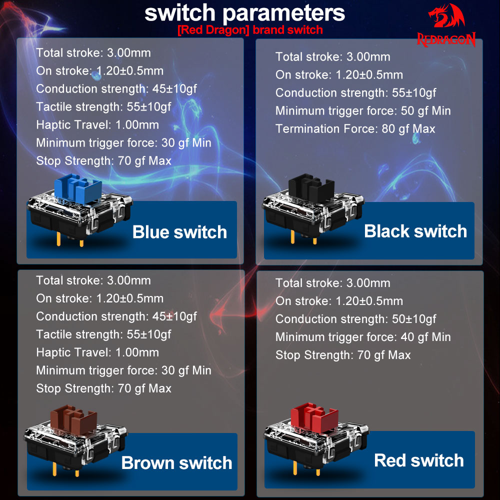 REDRAGON SMD RGB MX niski prof – Keyboard Gaming Blue Switch recenzja i cena