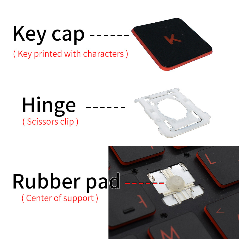 Zamienny klawisz i zawias do k – Gaming Keyboard Hp recenzja i cena